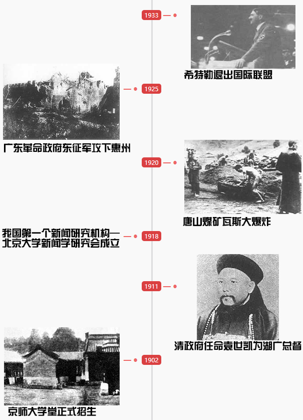1933-1902