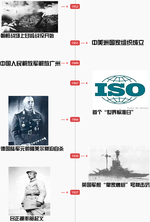 1952-1937