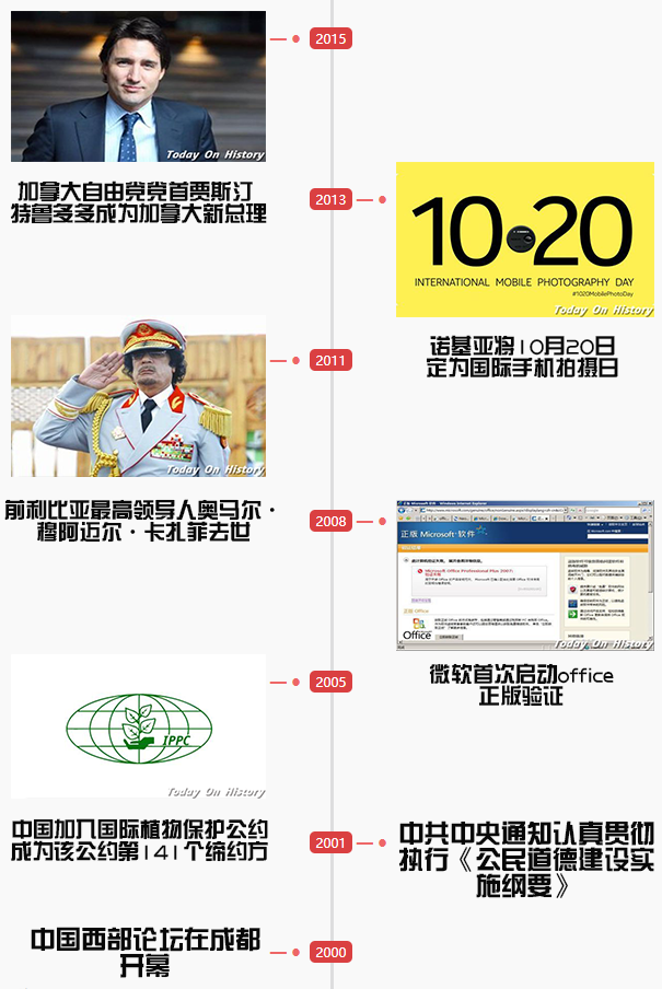 把