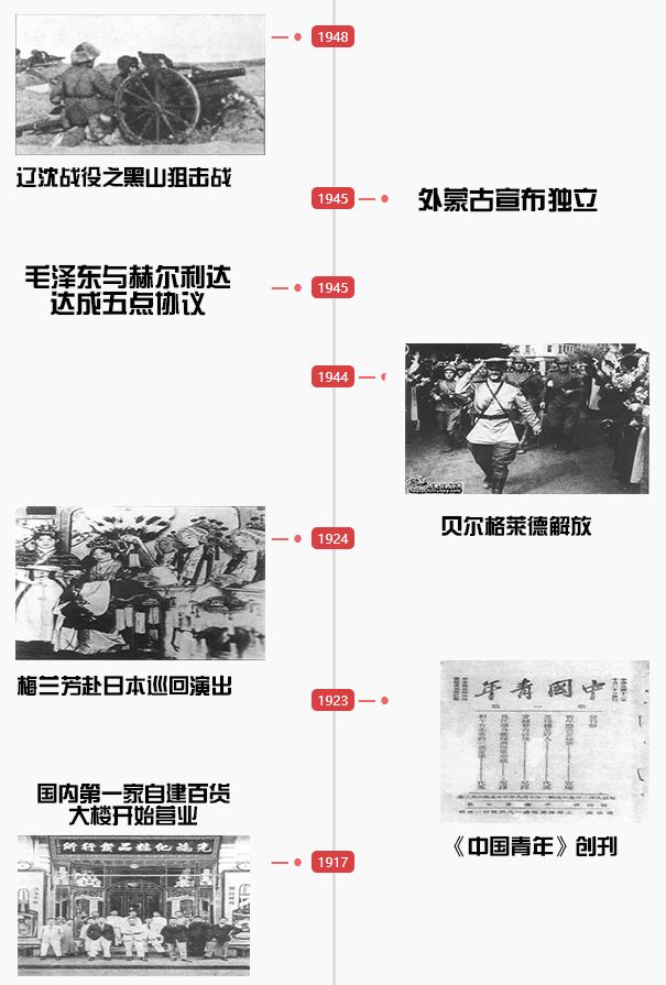 把